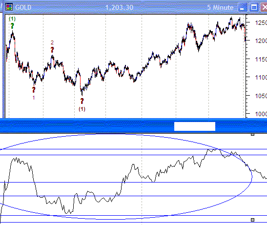 GOLD1.gif