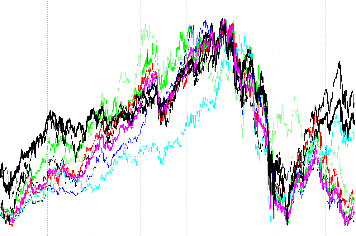COMPARE_1_2003-2010.gif