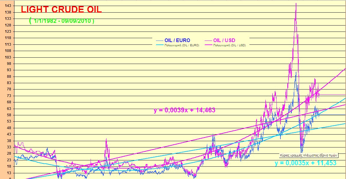 oil_euroil_1.jpg