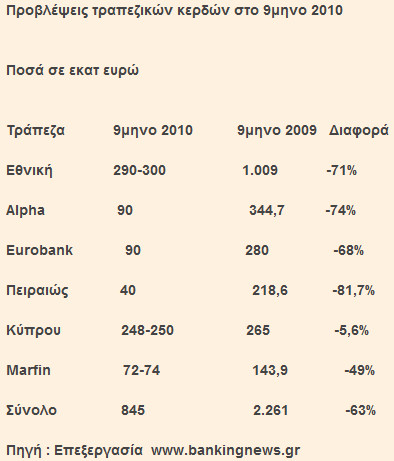 bnk20092010.jpg