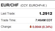 EUR-CHF.jpg