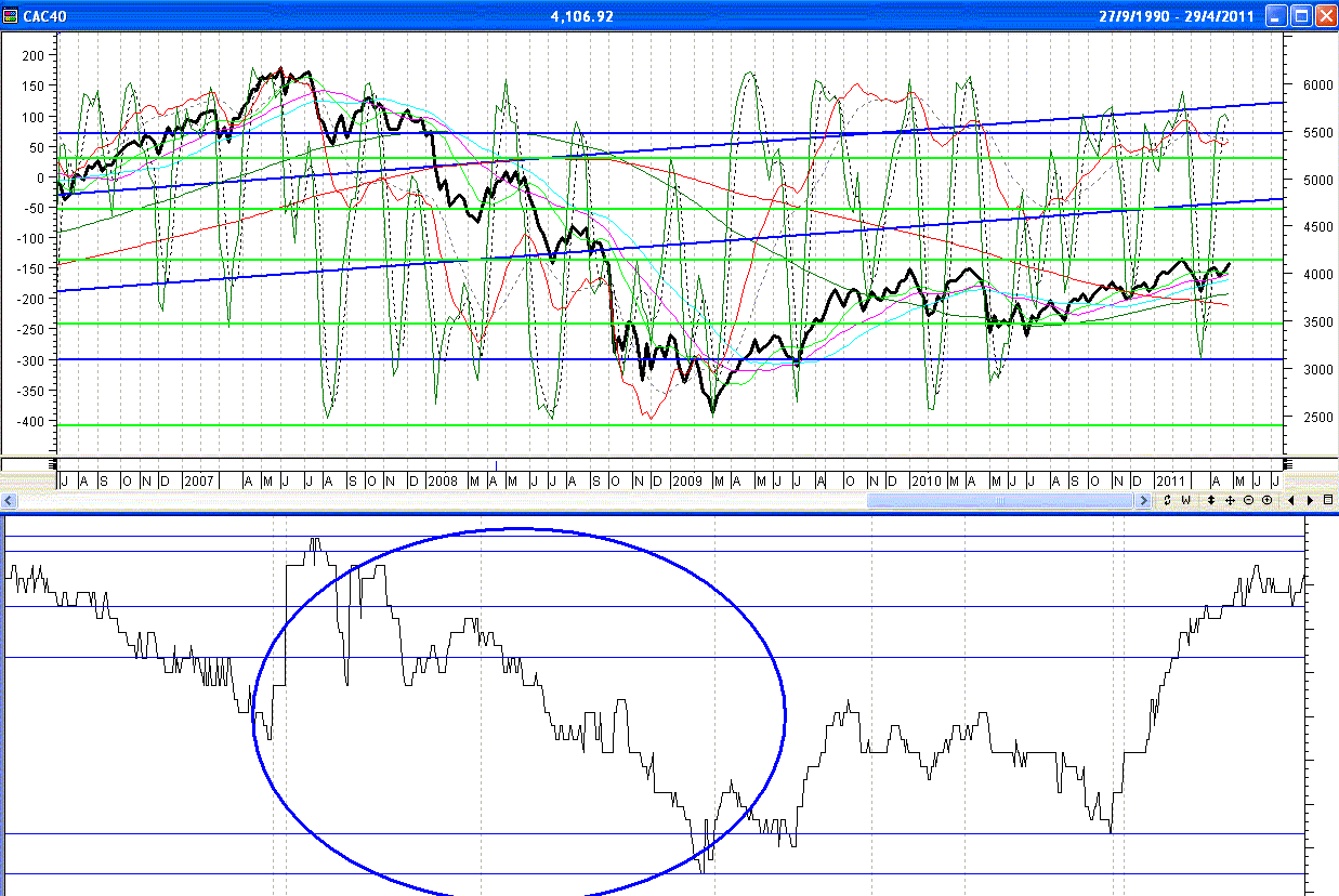cac 40.gif