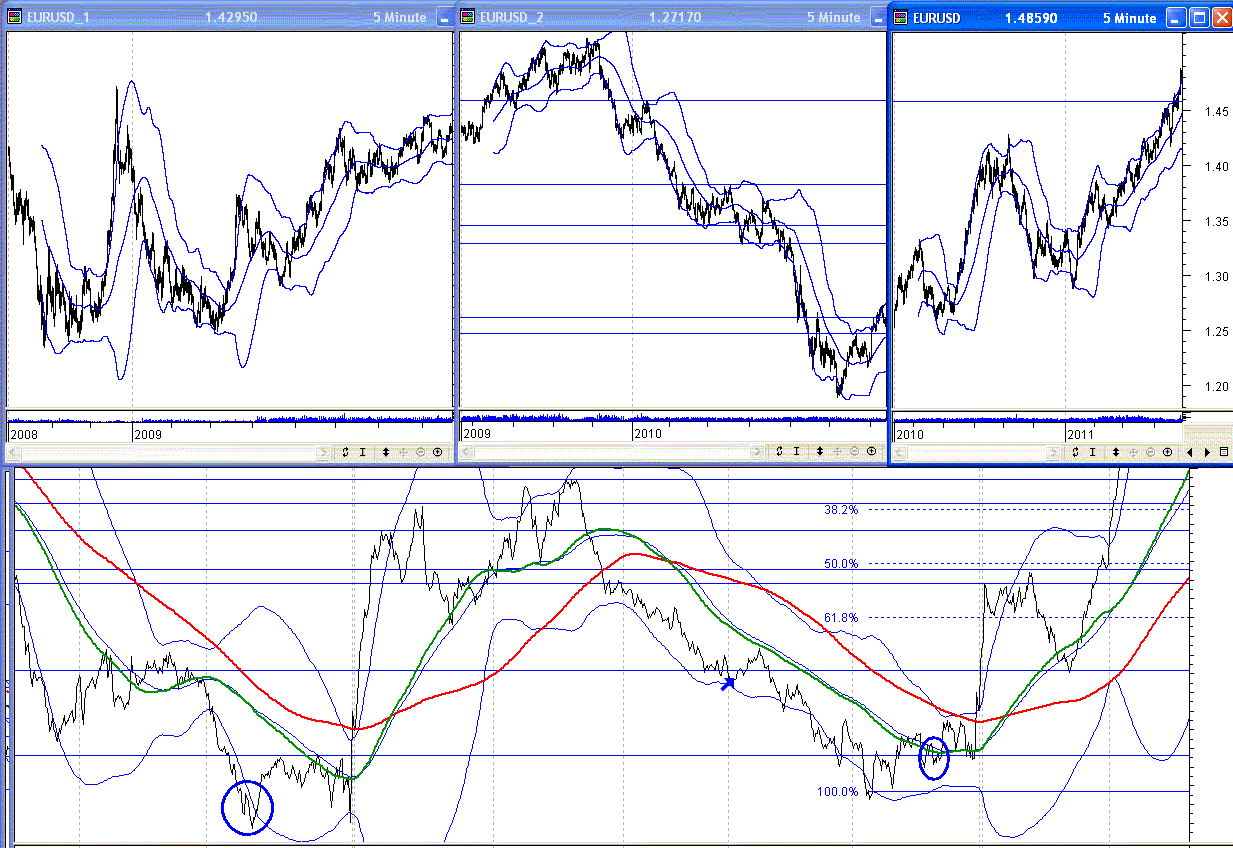 EURO_3.gif