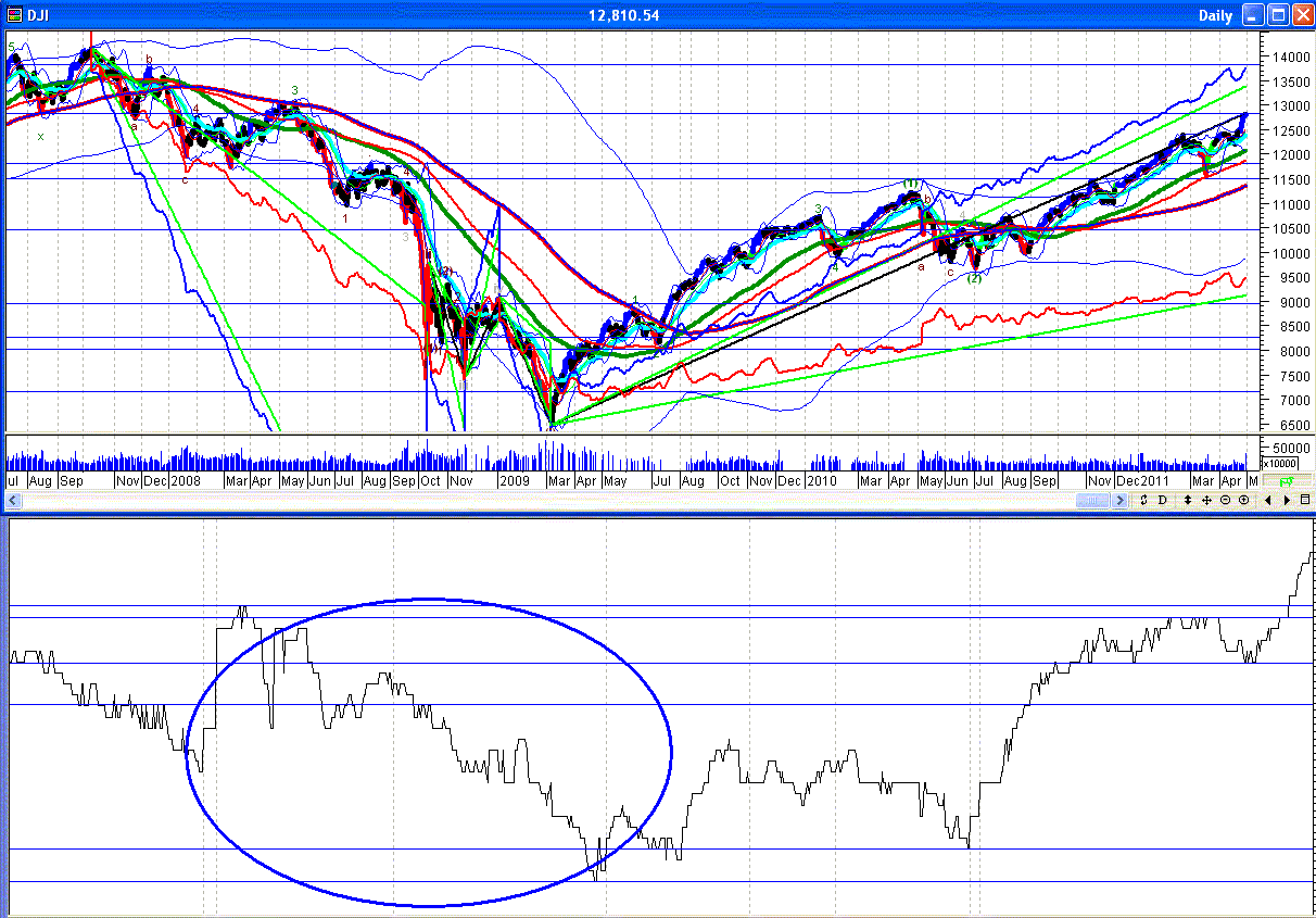 djia _1.gif