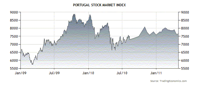 portugal.gif