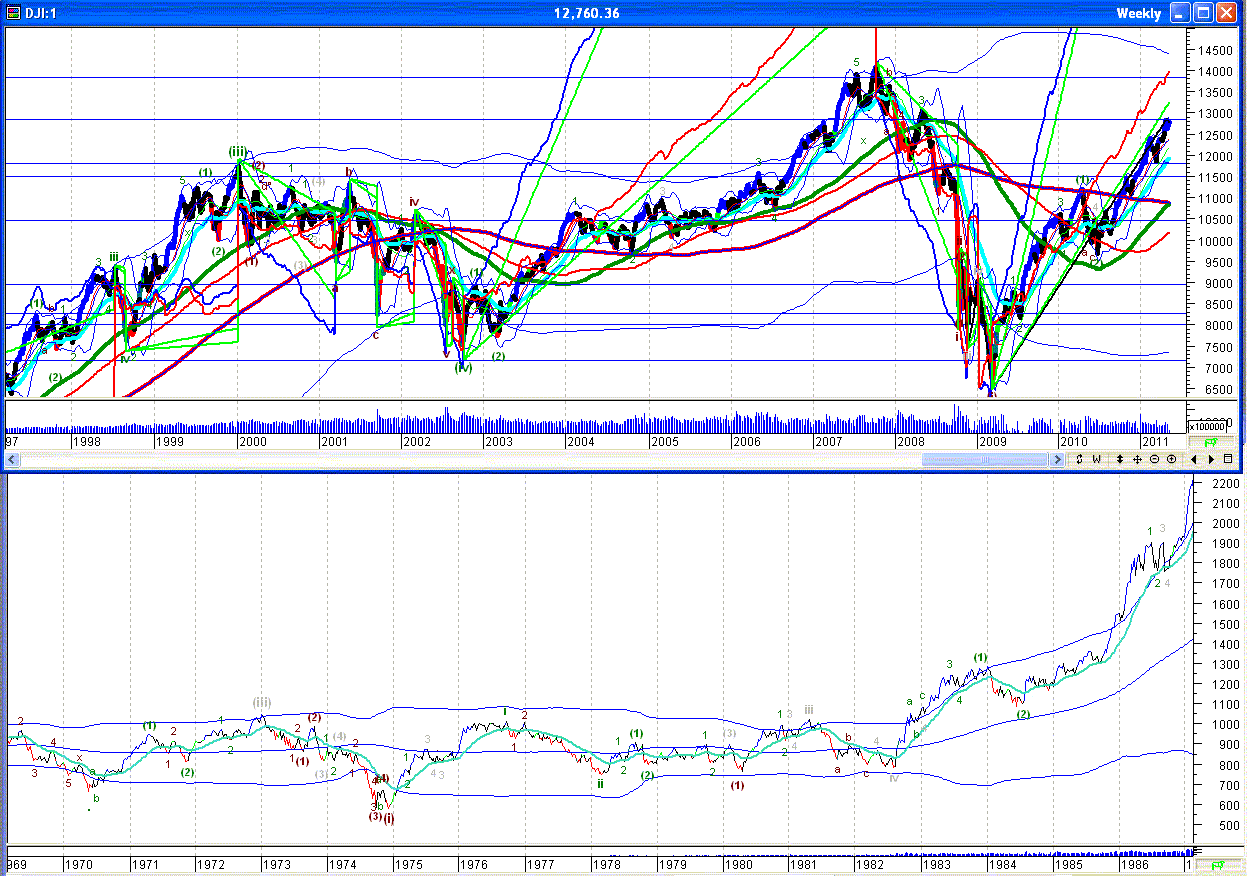 djia _2.gif