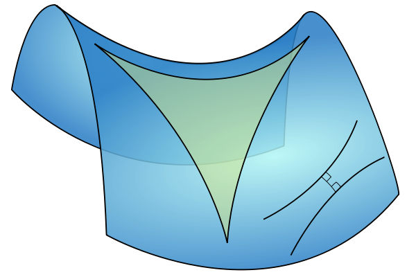 600px-Hyperbolic_triangle.svg[1].png