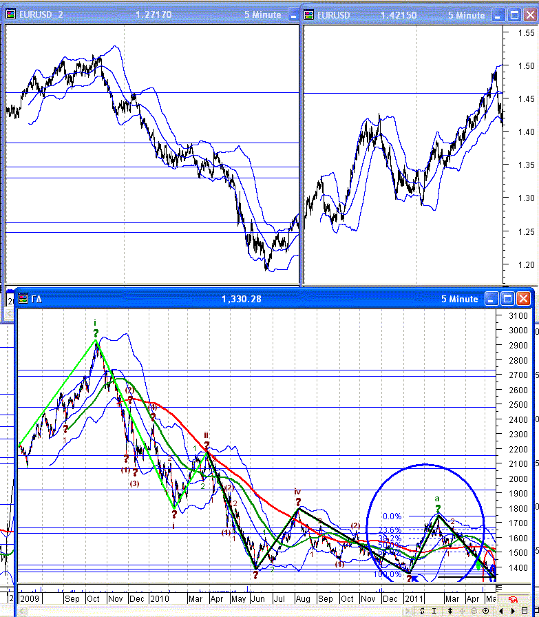 EURO-GD_1.gif