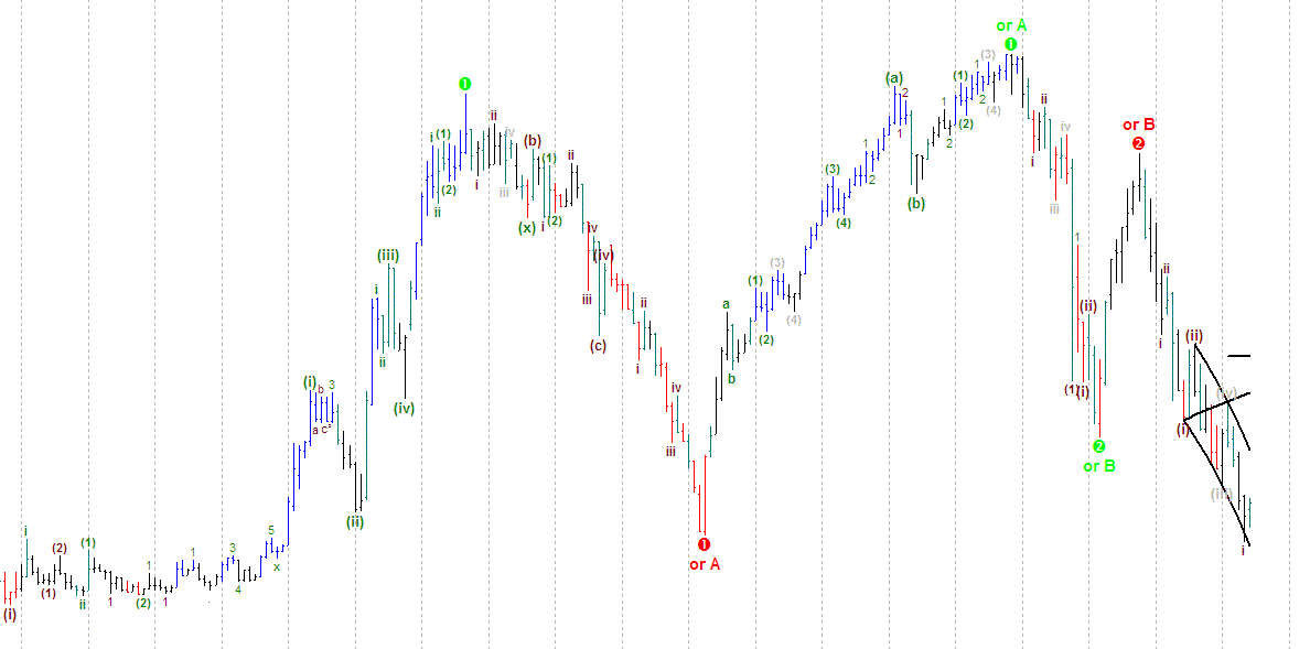 ete 6-6-2011.gif