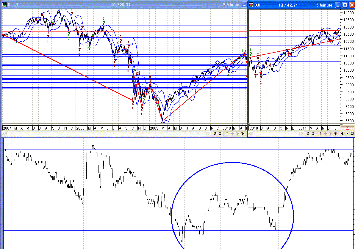 djia _5.gif