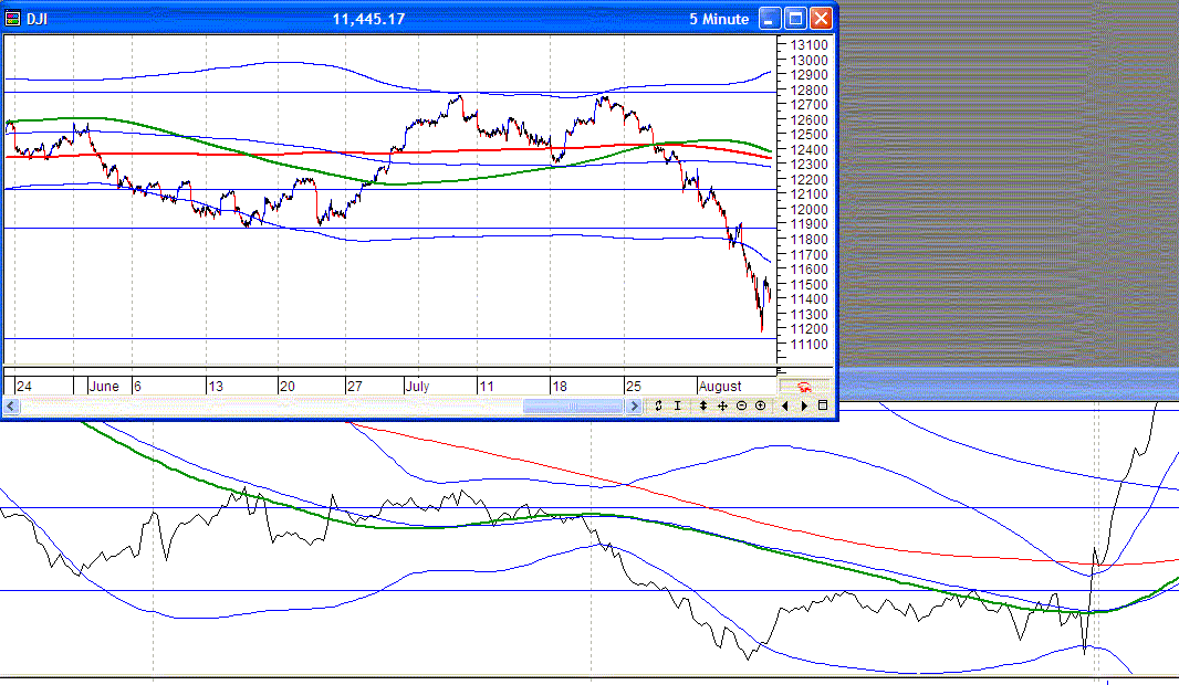 djia_4.gif