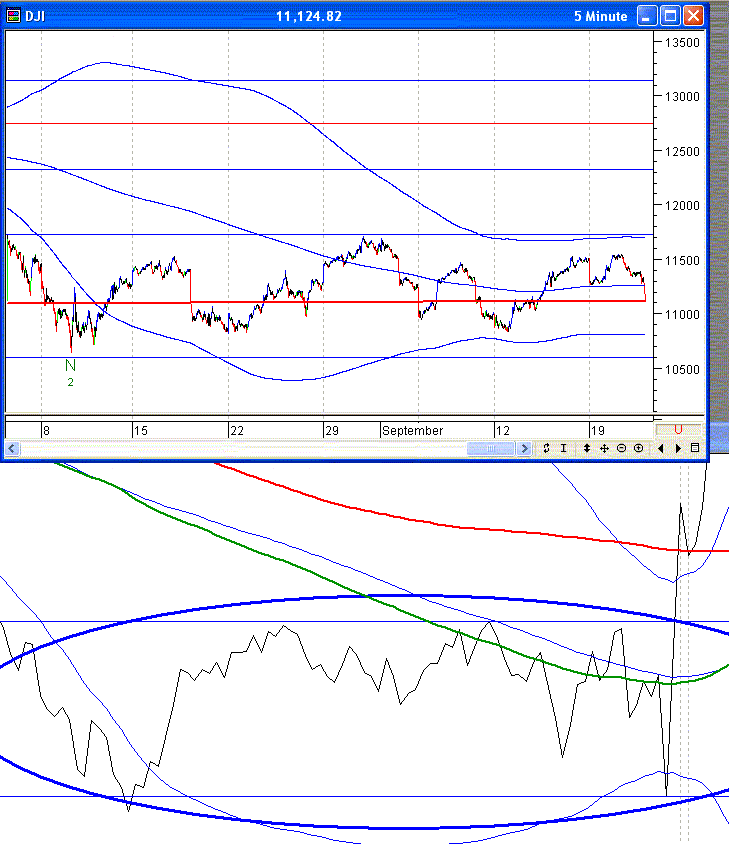 djia _9.gif