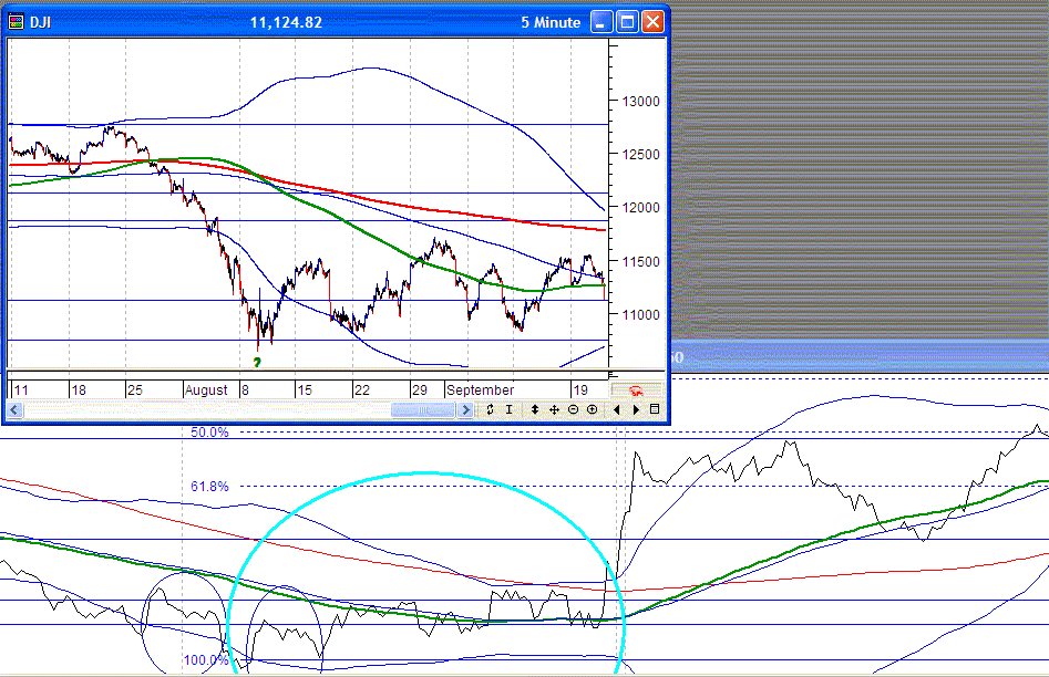 djia_10.gif