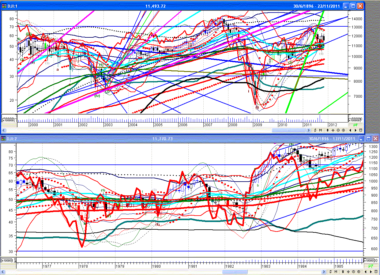 djia _10.gif