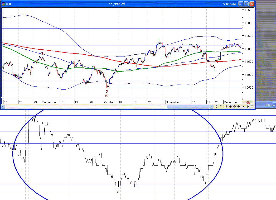 djia _11.gif
