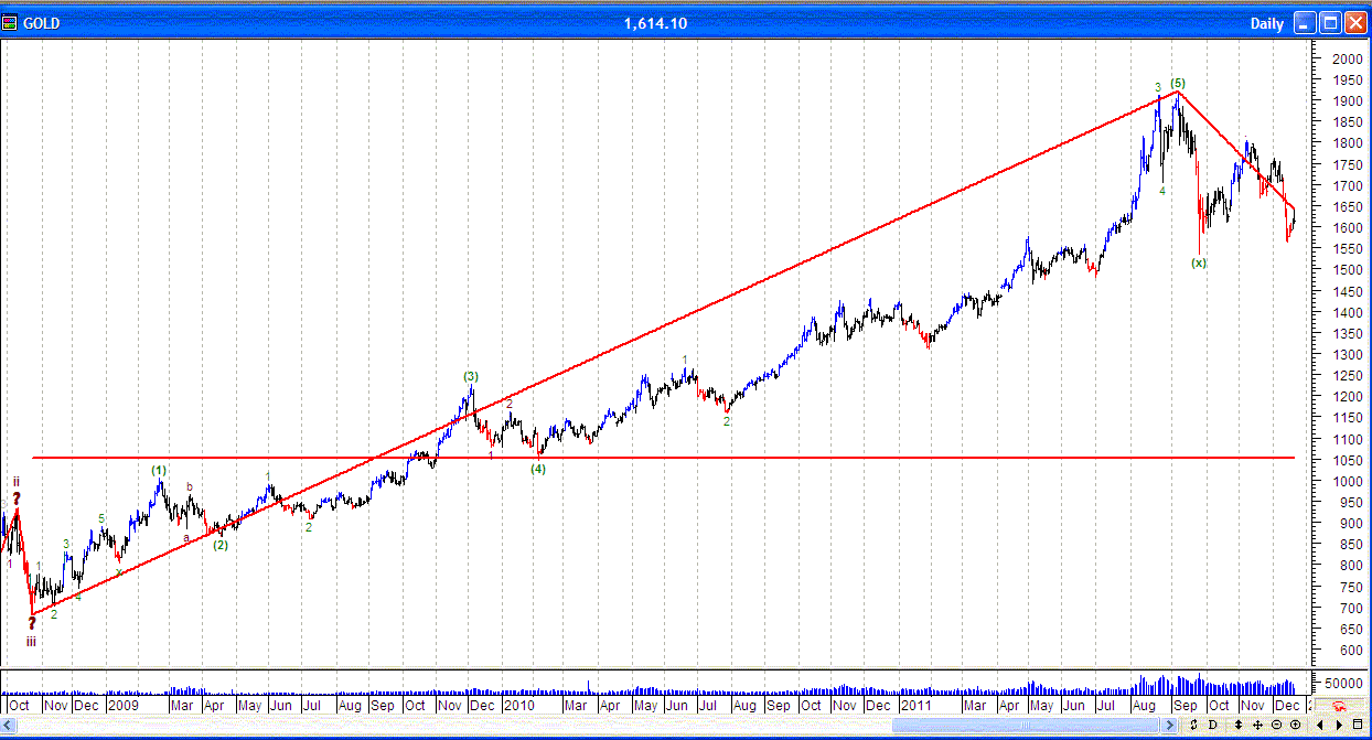 GOLD2.gif
