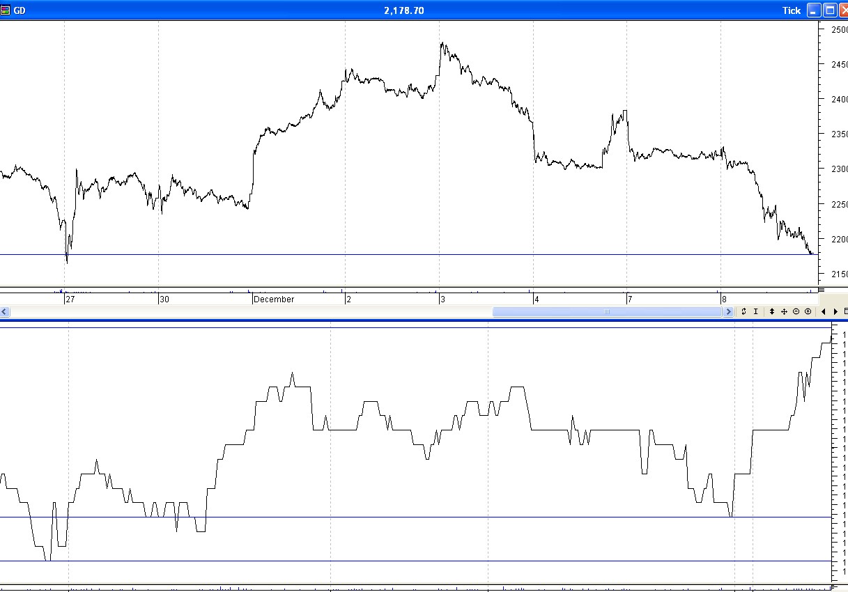 gd 27-11 - 8-12.jpg