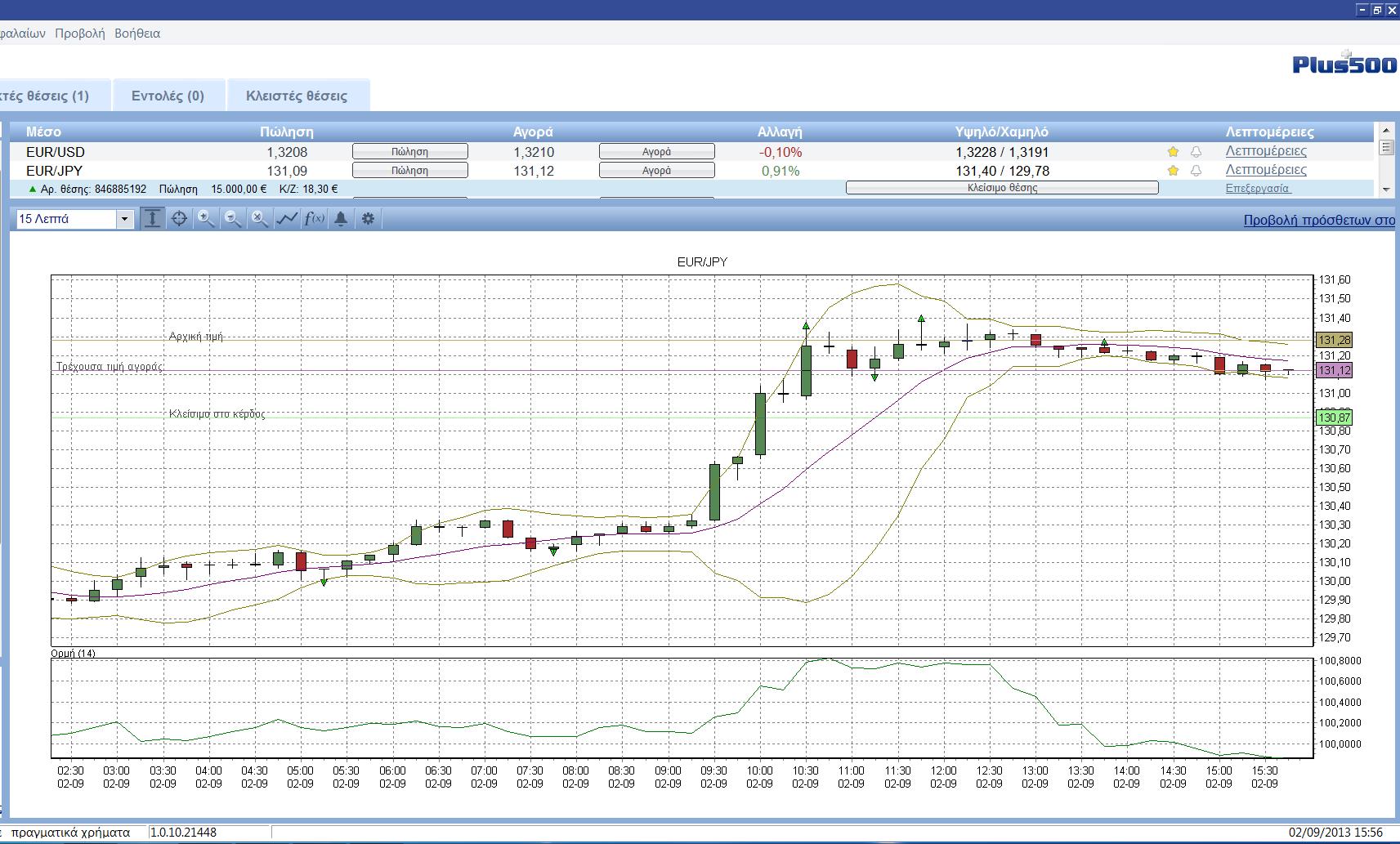 EURJPY15MIN.jpg