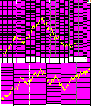 peir-19-3-2010.gif